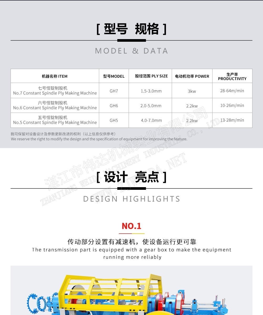 TSR Natural Rubber Processing Machinery
