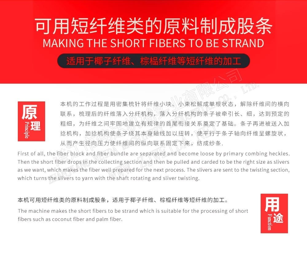 TSR Natural Rubber Processing Machinery