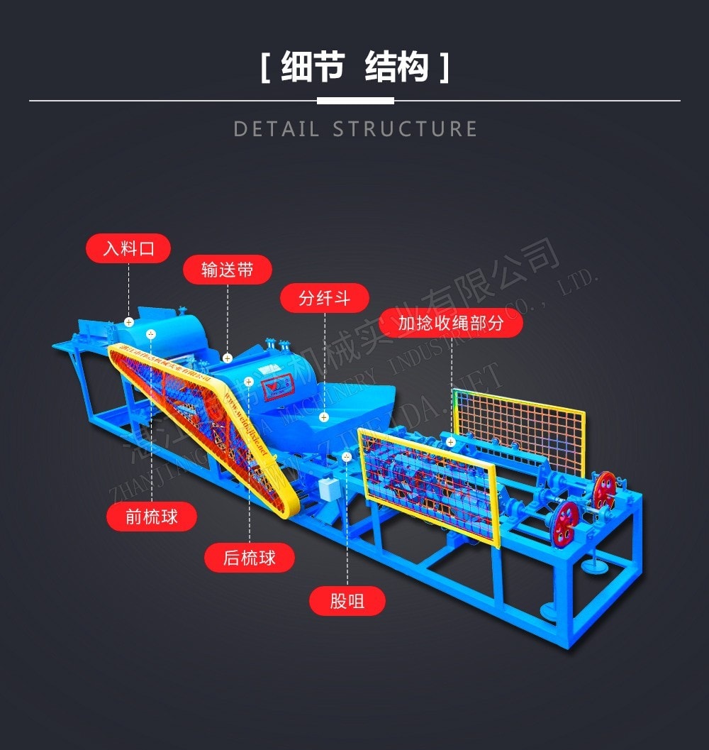 TSR Natural Rubber Processing Machinery