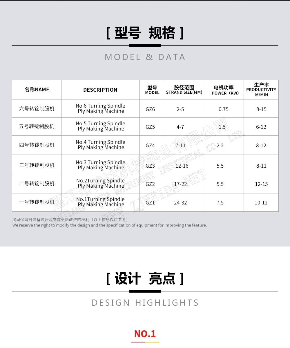 TSR Natural Rubber Processing Machinery